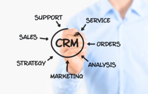 Why a Customer Relationship Manager (CRM) is Important Digital Workforce Solution